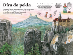 Díra do pekla